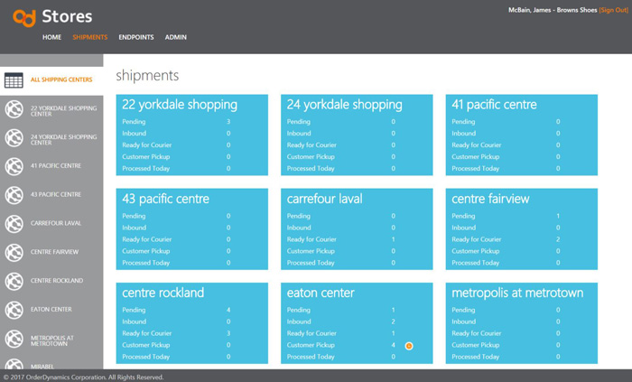 OrderDynamics Modal 1